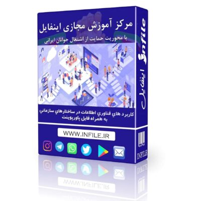 كاربرد هاي فناوري اطلاعات