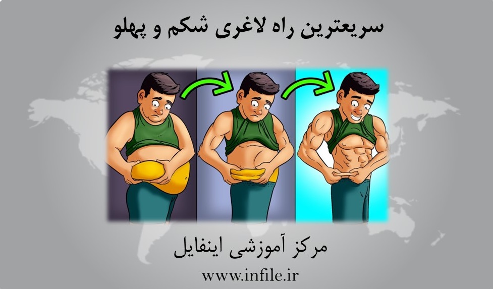 سریعترین راه لاغری شکم و پهلو