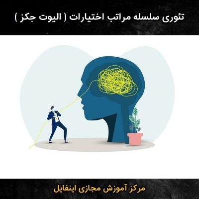 پاورپوینت تئوری سلسله مراتب اختیارات ( الیوت جکز )