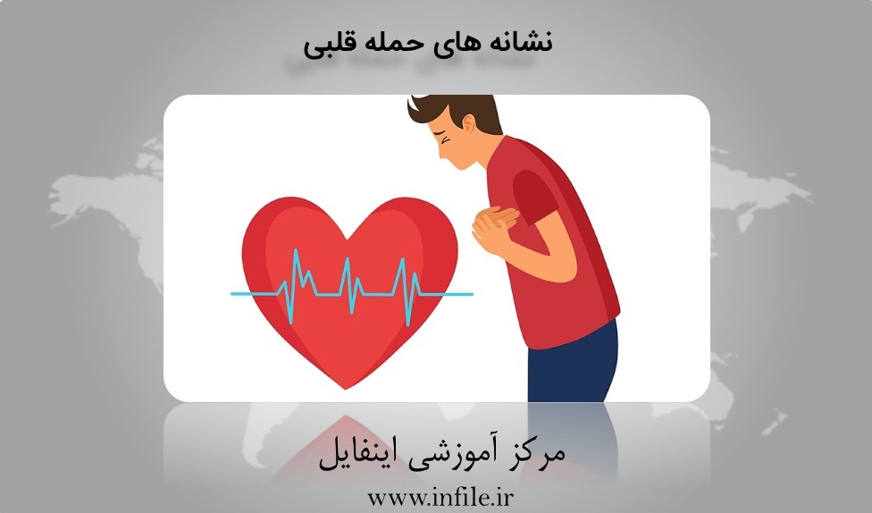 علائم سکته قلبی