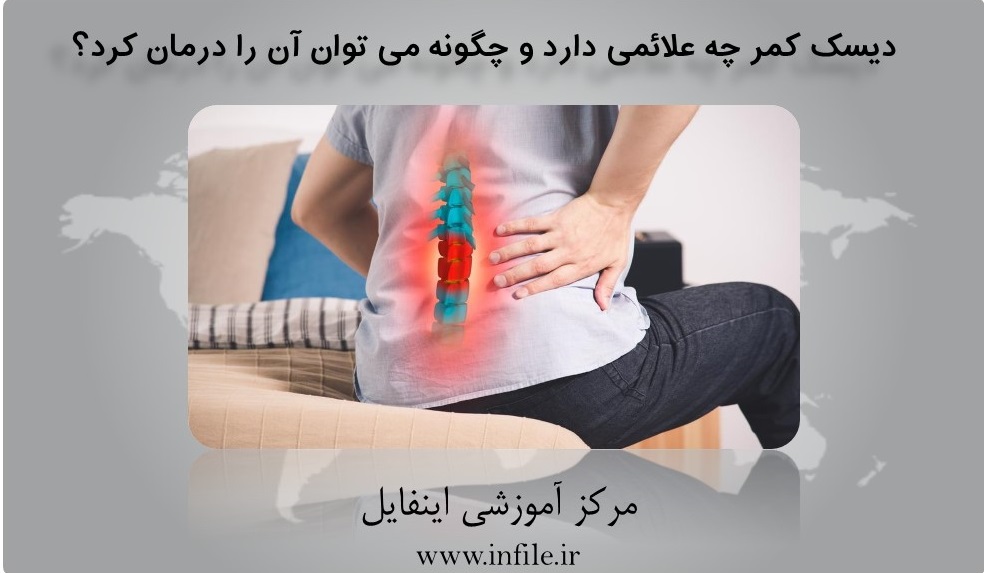 Lumbar disc symptoms and treatment