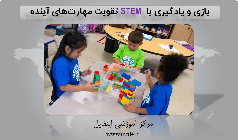 آموزشی STEM برای کودکان