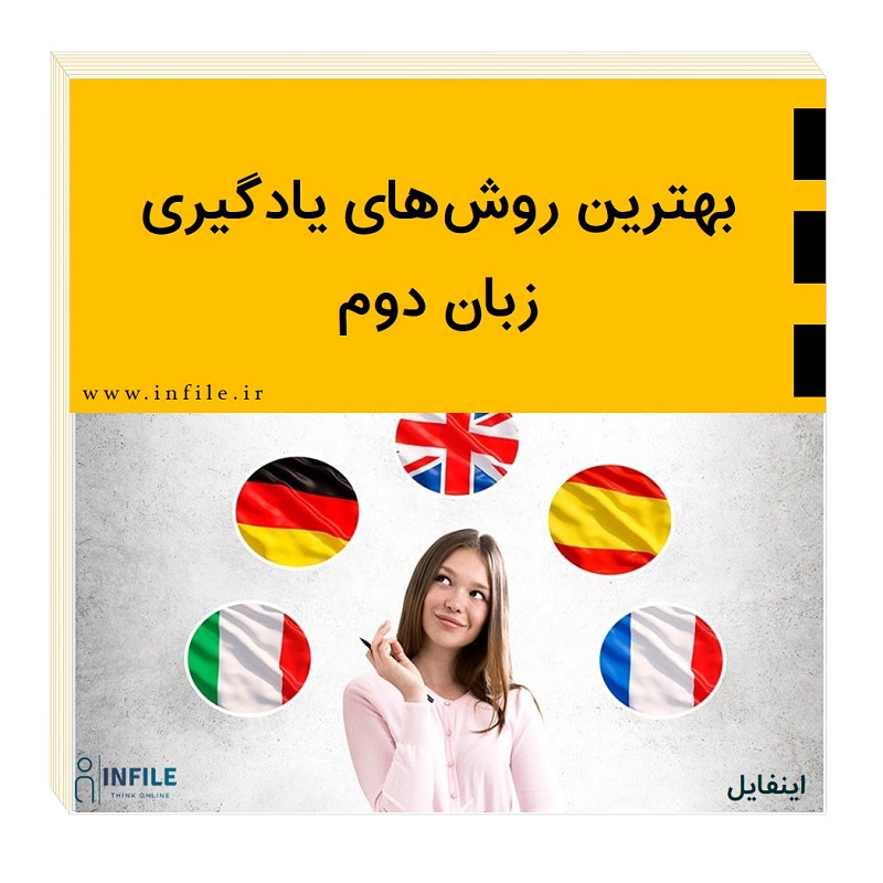 یادگیری زبان دوم