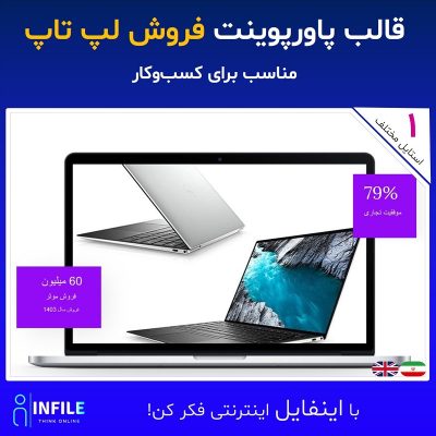 قالب پاورپوینت فضای مجازی