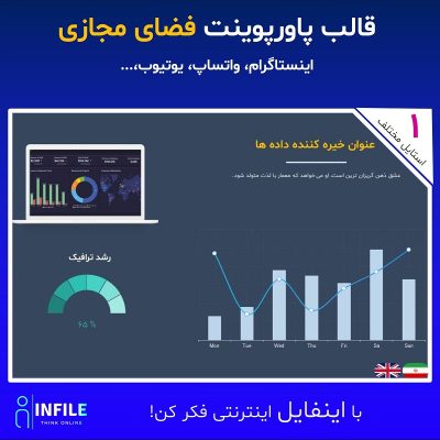 قالب پاورپوینت فضای مجازی