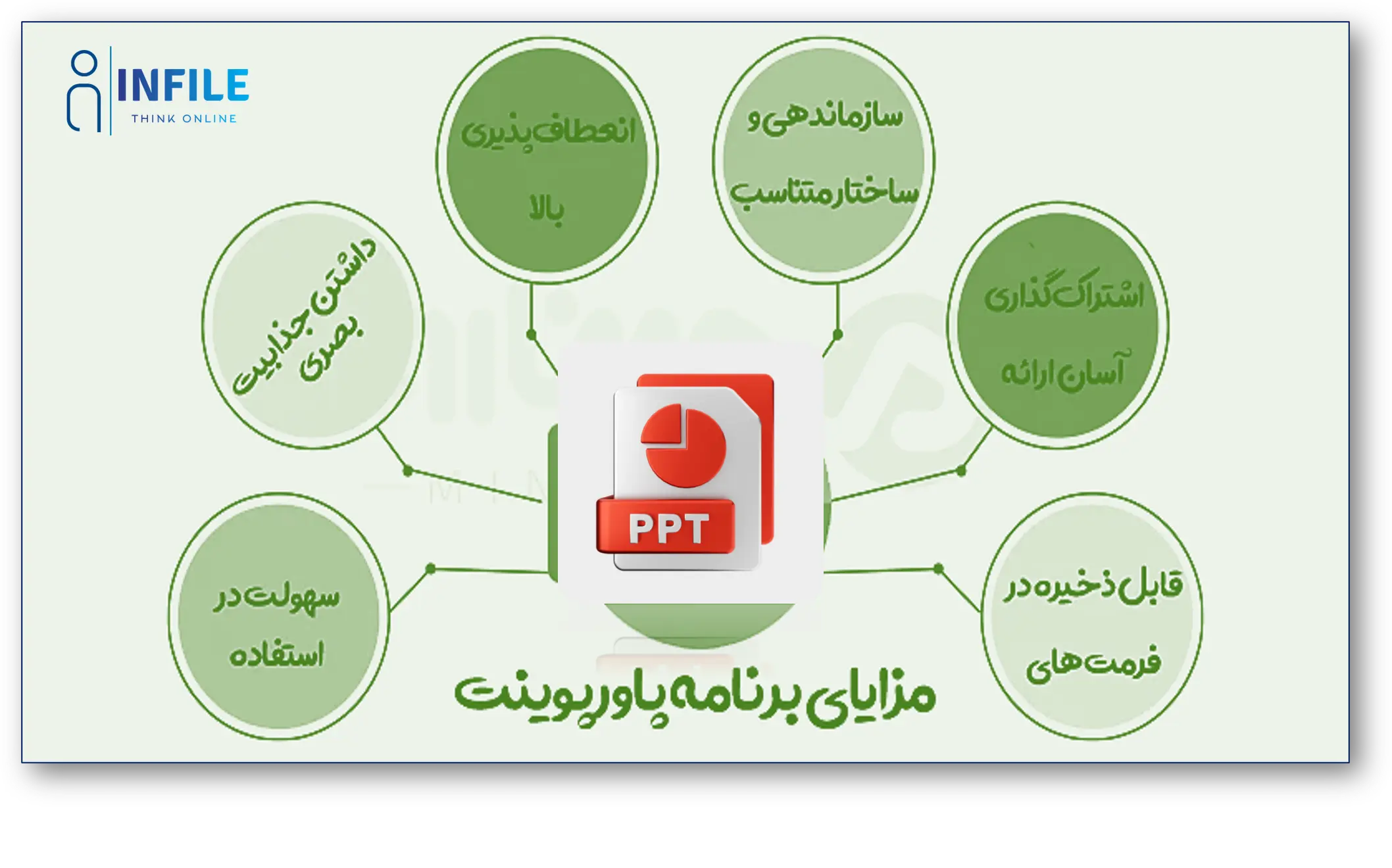 قالب پاورپوینت