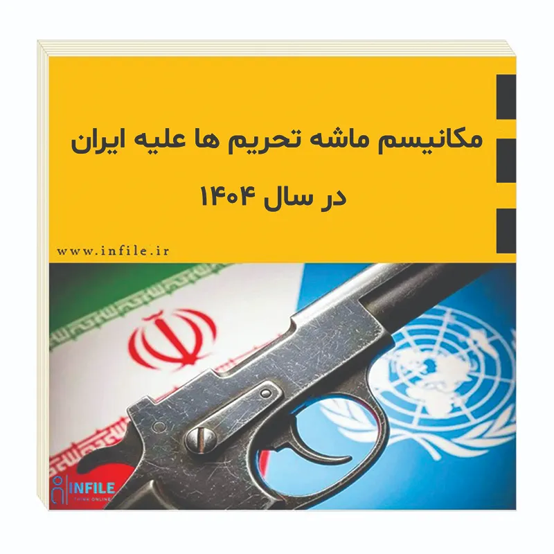 مکانیسم ماشه تحریم ها علیه ایران در سال 1404