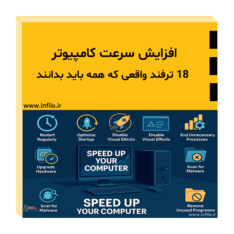 افزایش سرعت کامپیوتر